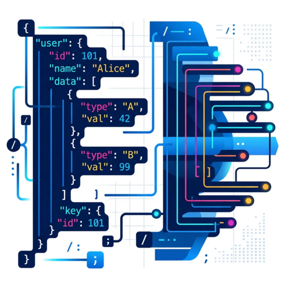 JSON Formatting Best Practices: How to Read & Debug JSON Data