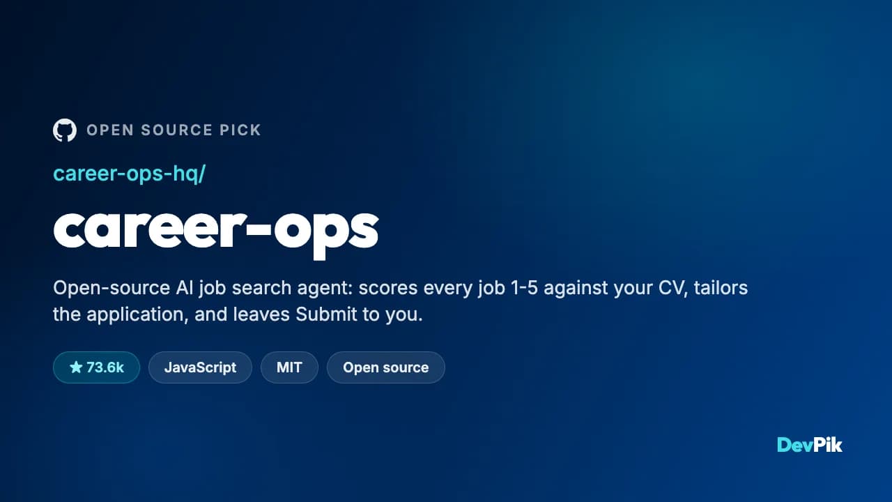 Career-Ops: The Open-Source AI Job Search Agent That Tells You Where Not to Apply