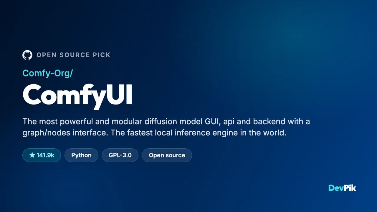 What Is ComfyUI? The Node-Graph Engine for Local AI Images, Video and 3D