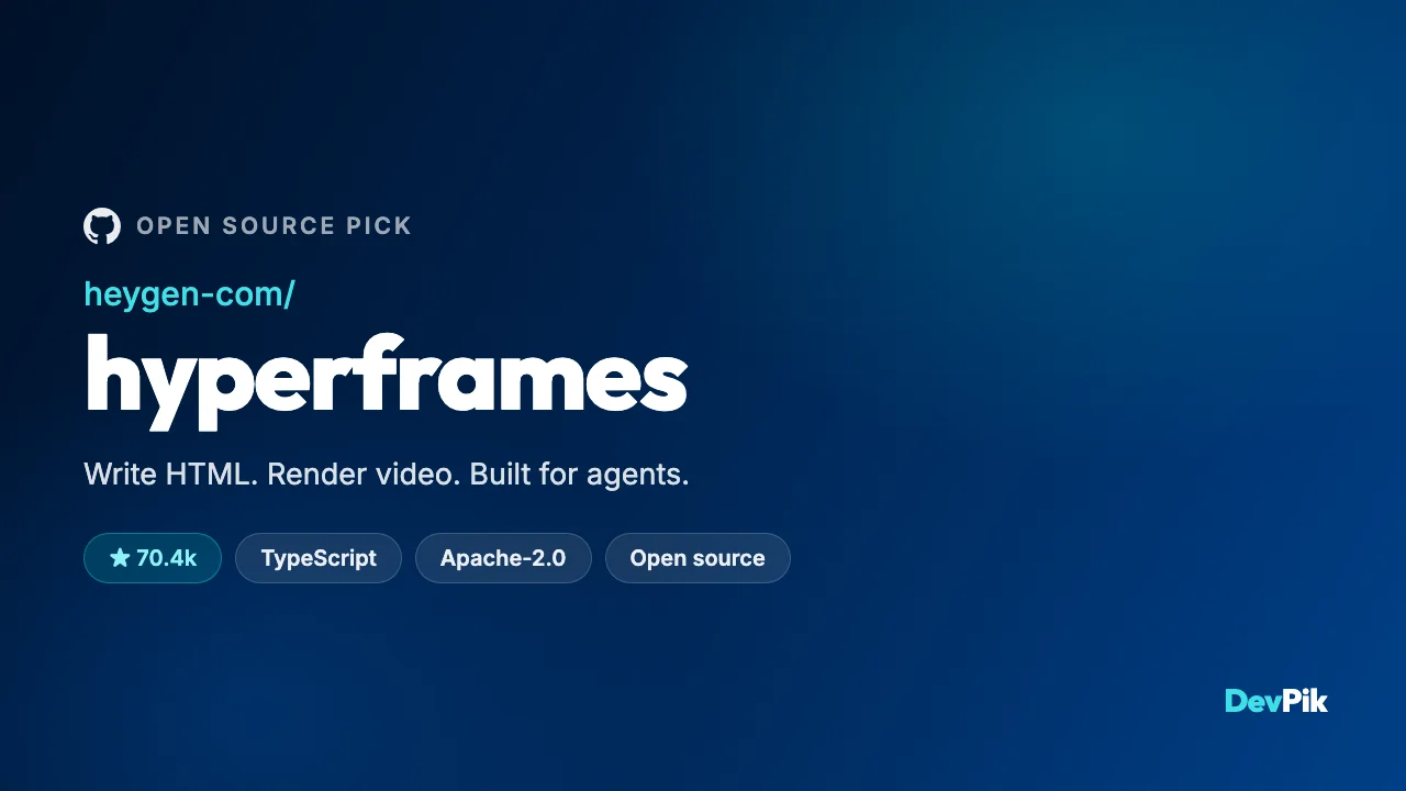 HyperFrames: HeyGen's Open-Source HTML-to-Video Framework, Tested