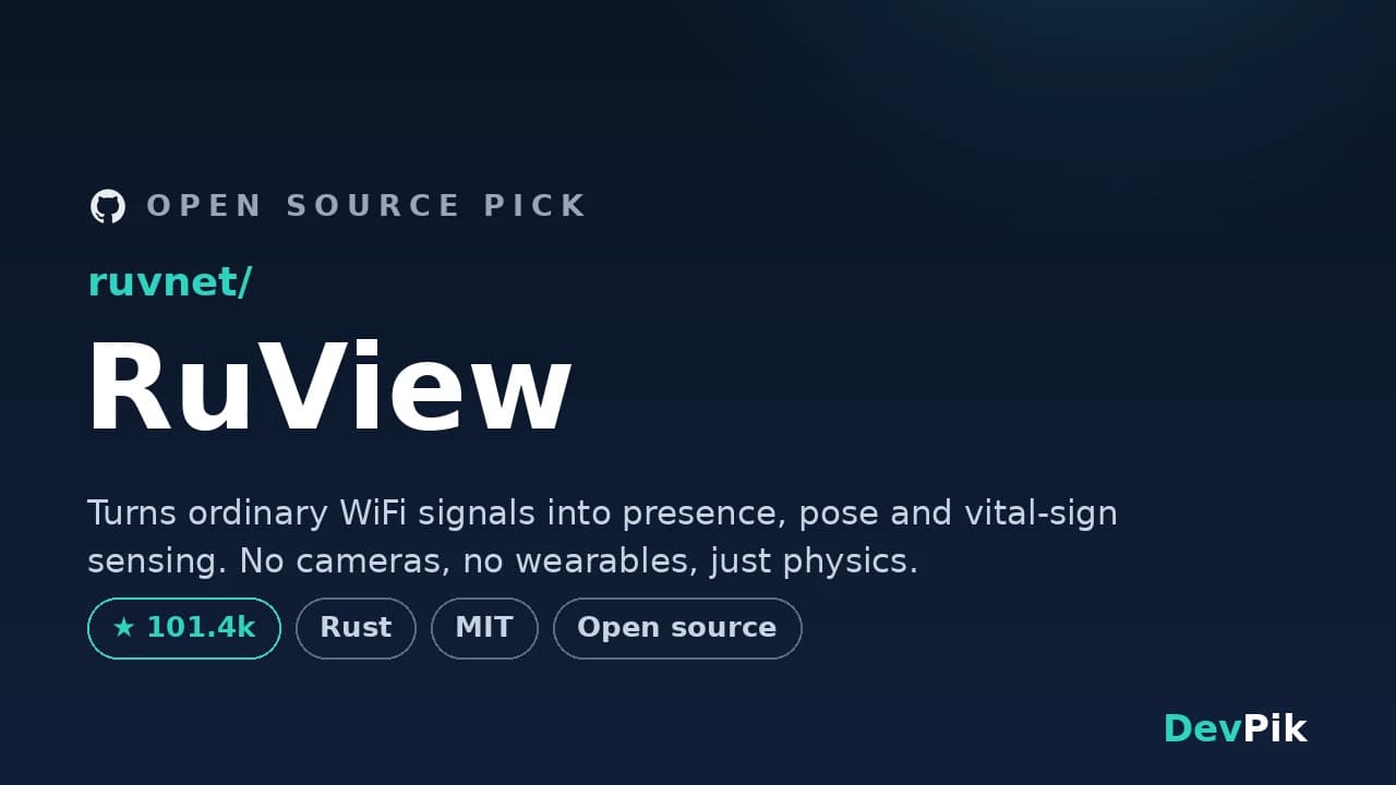RuView: The Open-Source Project That Sees Through Walls With WiFi