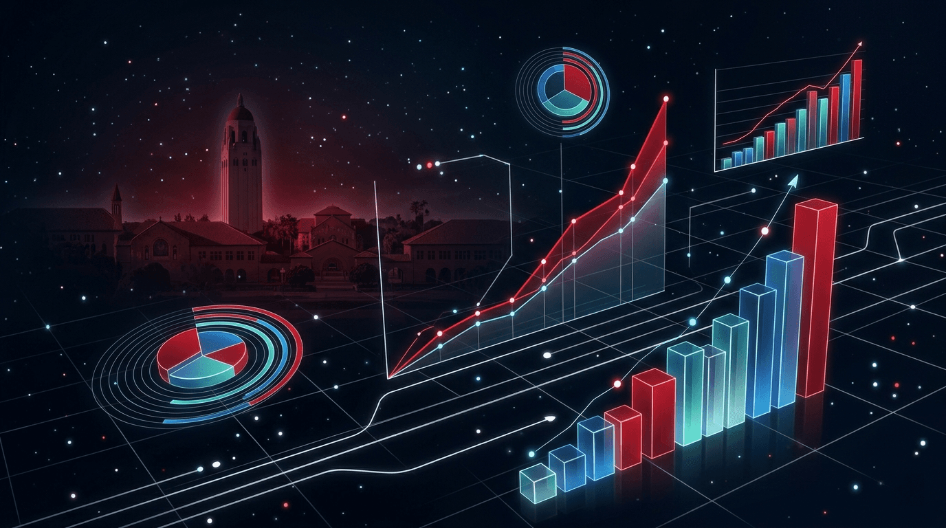 Stanford AI Index 2026: The Report Every Developer Should Read