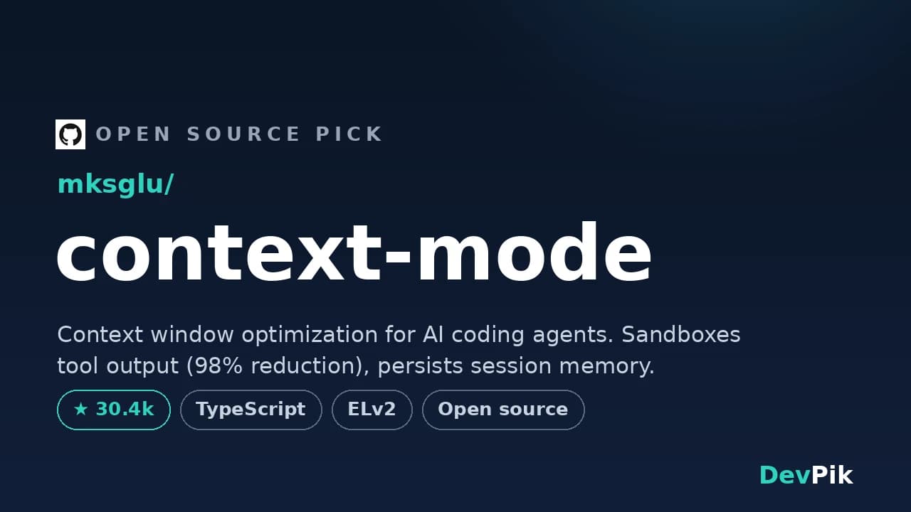 Context Mode: The Open-Source MCP Server That Cuts Claude Code Context Usage by 98%