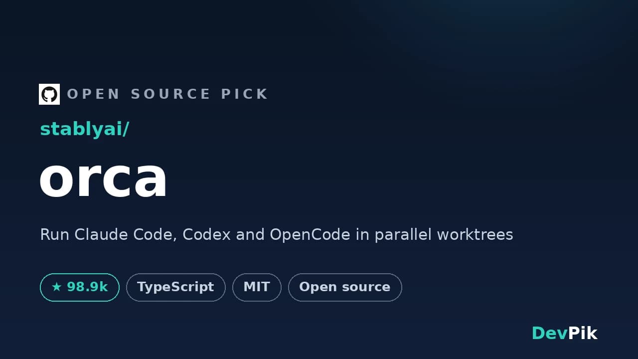 Orca: Run a Fleet of AI Coding Agents in Parallel and Keep the Best Result