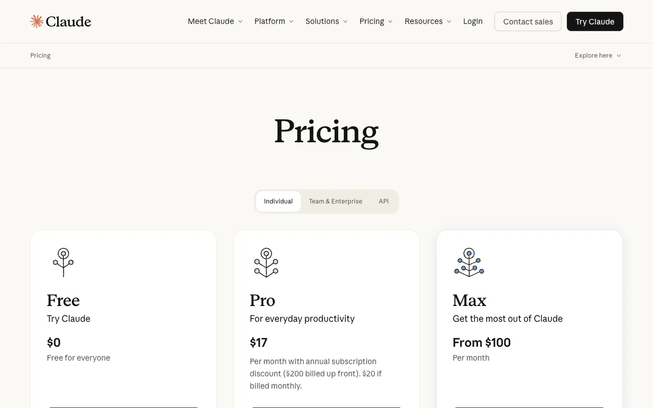 Anthropic's official pricing page showing Free, Pro at $17/mo annual, and Max from $100/mo