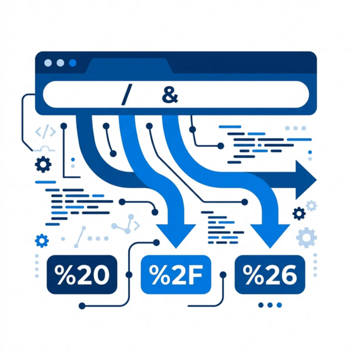 URL Encoding Explained: Handle Special Characters in URLs | DevPik
