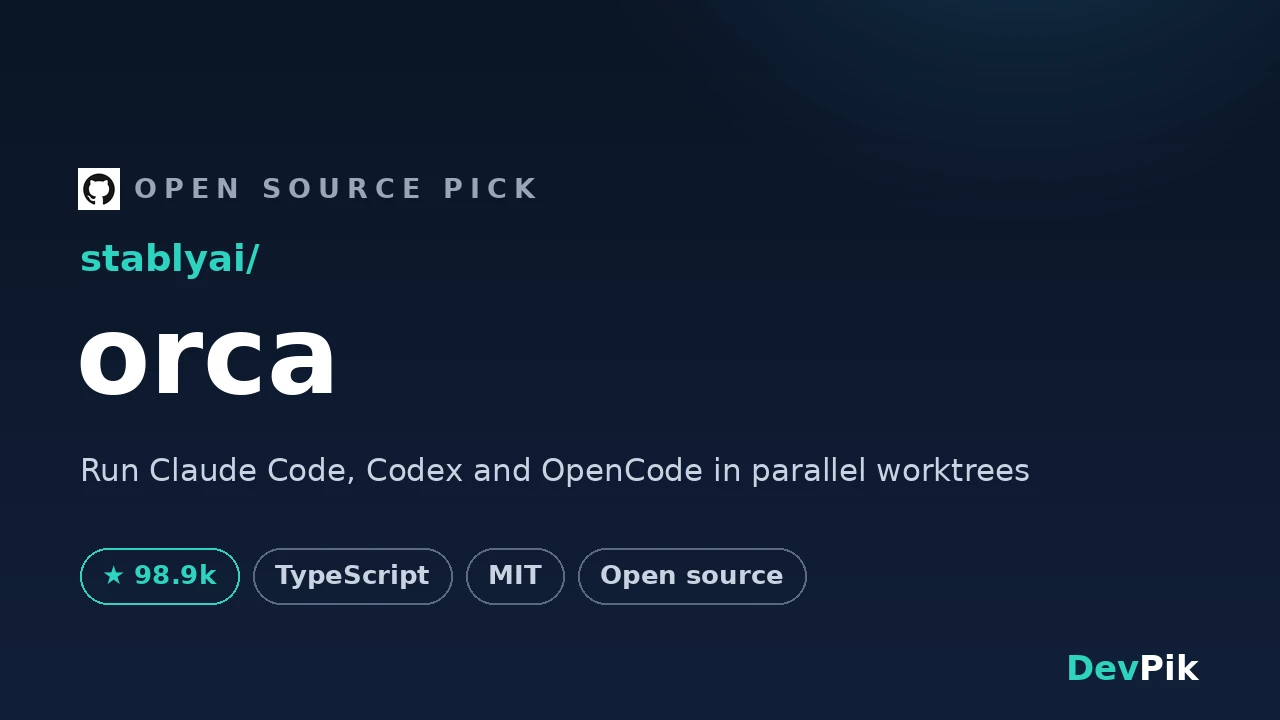 Orca: Run Claude Code, Codex and OpenCode in Parallel
